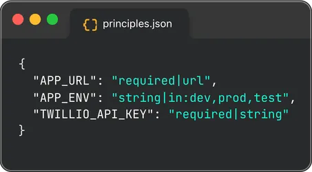 A JSON file containing requirements for a .env file